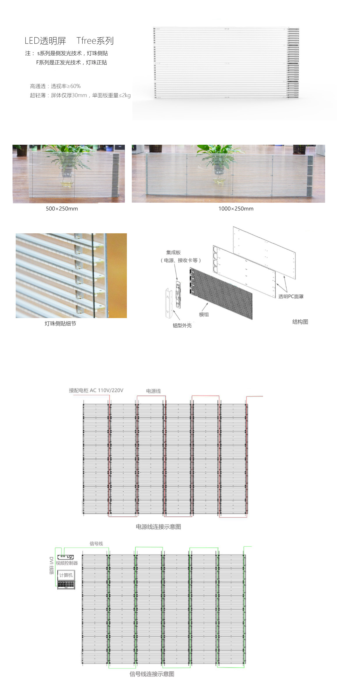 貼膜LED<a href=http://www.jkkk90.com/toumingping/ target=_blank class=infotextkey>透明屏</a>系列Tfree