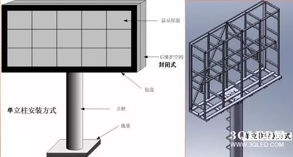 hello 10種<a href=http://www.jkkk90.com target=_blank class=infotextkey>led顯示屏</a>安裝圖解及<a href=http://www.jkkk90.com target=_blank class=infotextkey>led顯示屏</a>安裝方法   安裝 forum