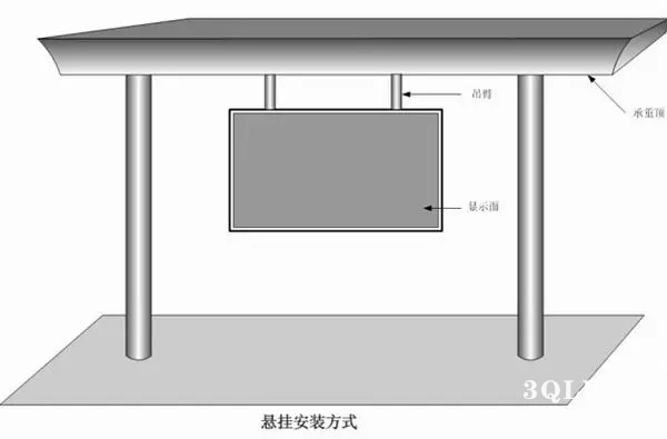 hello 10種<a href=http://www.jkkk90.com target=_blank class=infotextkey>led顯示屏</a>安裝圖解及<a href=http://www.jkkk90.com target=_blank class=infotextkey>led顯示屏</a>安裝方法   安裝 forum