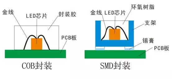 Voury卓華COB封裝LED顯示<a href=http://www.jkkk90.com target=_blank class=infotextkey>大屏幕</a>助力信息化礦井建設(shè) 2.webp.jpg