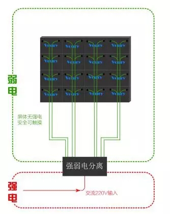 Voury卓華COB封裝LED顯示<a href=http://www.jkkk90.com target=_blank class=infotextkey>大屏幕</a>助力信息化礦井建設(shè) 3.webp (1).jpg