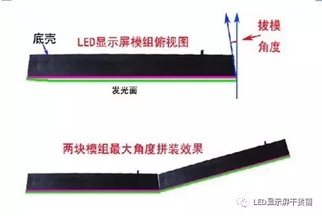 做弧形<a href=http://www.jkkk90.com target=_blank class=infotextkey>led顯示屏</a>，弧的最小半徑需要多少 1.webp.jpg