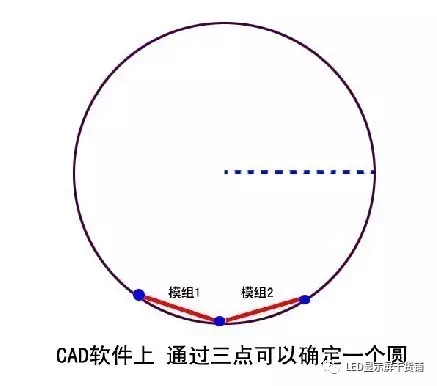 做弧形<a href=http://www.jkkk90.com target=_blank class=infotextkey>led顯示屏</a>，弧的最小半徑需要多少 2.webp.jpg