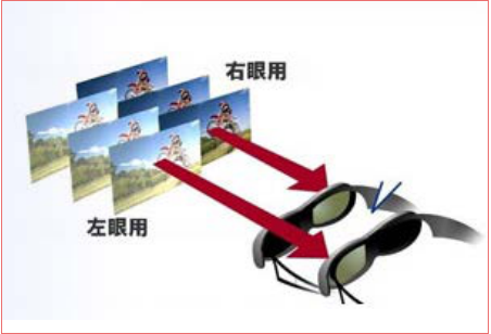 LED<a href=http://www.jkkk90.com/quancai/ target=_blank class=infotextkey>全彩顯示屏</a>3D顯示控制方案