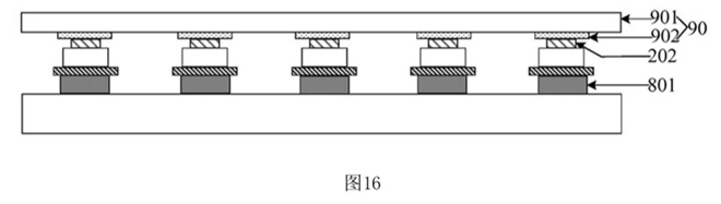 Micro LED巨量轉(zhuǎn)移無解？京東方亮出絕活 2.jpg
