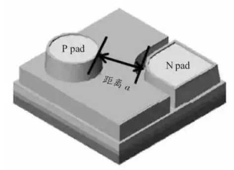 LED電子<a href=http://www.jkkk90.com target=_blank class=infotextkey>大屏幕</a>的LED藍綠芯片的結構