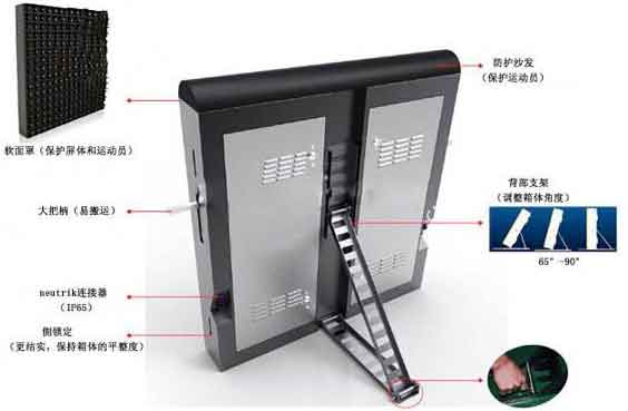 球場圍欄<a href=http://www.jkkk90.com target=_blank class=infotextkey>led顯示屏</a>箱體結構特點