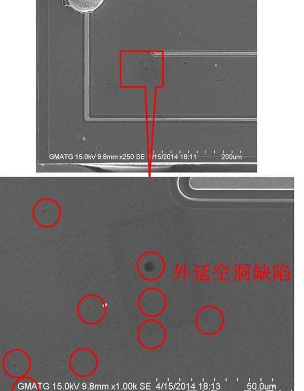 <strong>LED電子<a href=http://www.jkkk90.com target=_blank class=infotextkey>大屏幕</a></strong>之所以會出現(xiàn)死燈原因竟是它