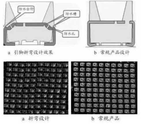 辨別LED電子<a href=http://www.jkkk90.com target=_blank class=infotextkey>大屏幕</a>燈珠好壞的4種方法