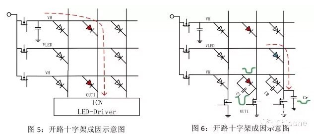 hello <a href=http://www.jkkk90.com target=_blank class=infotextkey>led顯示屏</a>鬼影、壞點十字架、低灰偏色是什么原因造成！   技術(shù) forum