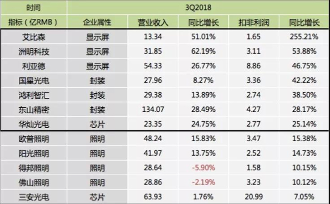 90秒看懂：中國品牌主宰的<a href=http://www.jkkk90.com target=_blank class=infotextkey>led顯示屏</a>產(chǎn)業(yè) 9.jpg