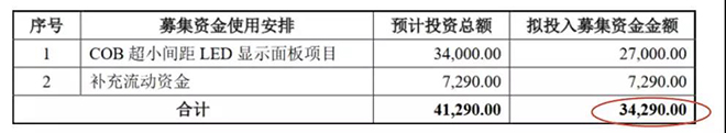 90秒看懂：中國品牌主宰的<a href=http://www.jkkk90.com target=_blank class=infotextkey>led顯示屏</a>產(chǎn)業(yè) 13.jpg